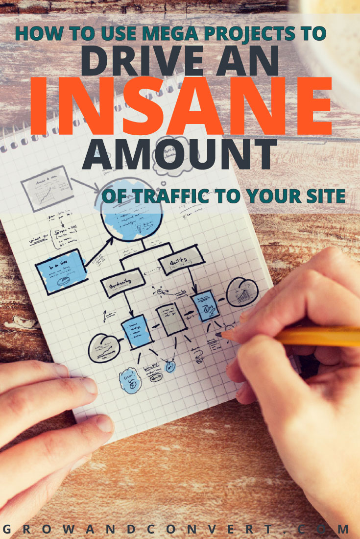 Content marketing is all about building a sales funnel to make, well, sales! How do you succeed at content marketing compared to your competition? Mega Projects are the answer.