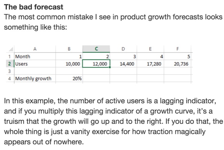 top down growth model andrew chen