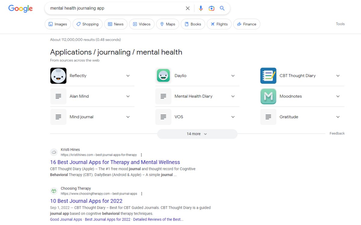 Mental health journaling app results. 