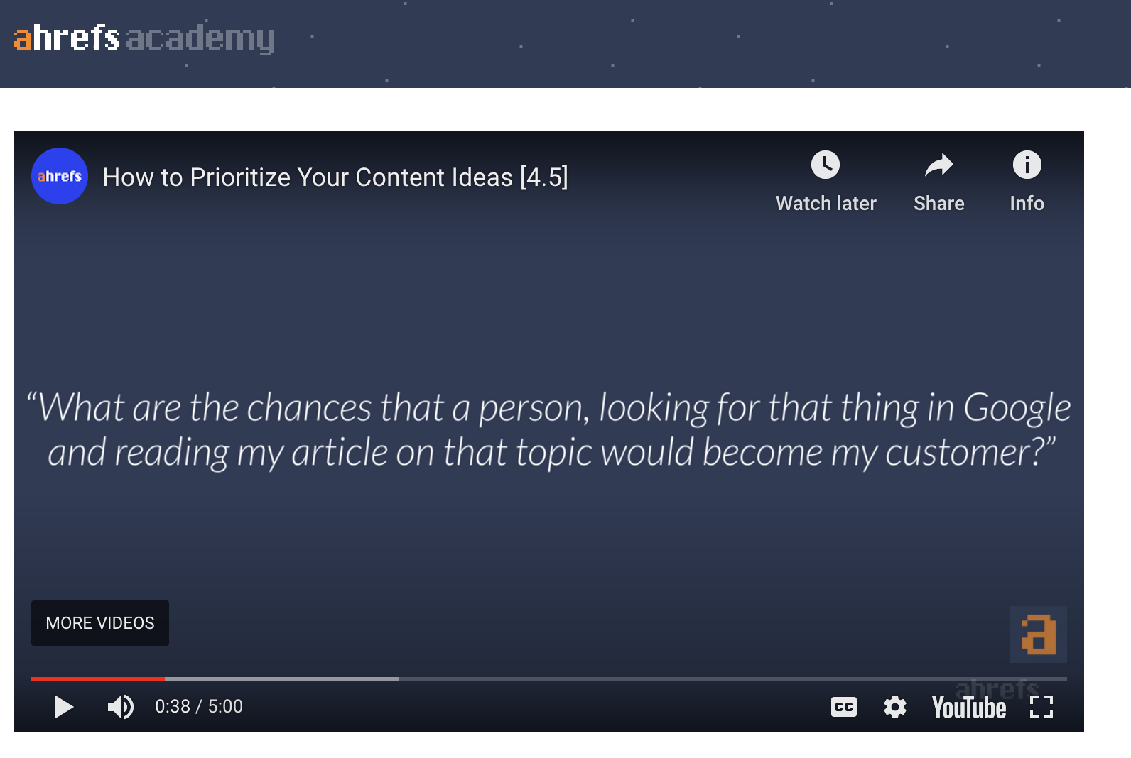 ahrefs academy content marketing course content ideas